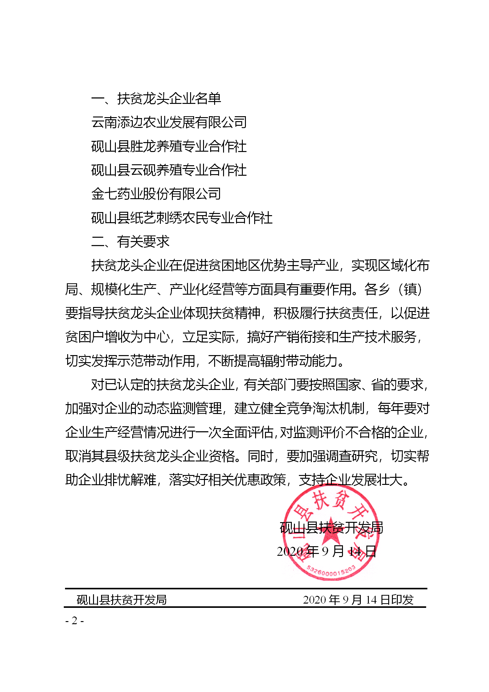 硯扶貧發(fā)〔2020〕11號(hào)關(guān)于認(rèn)定第二批縣級(jí)扶貧龍頭企業(yè)的通知_02.png